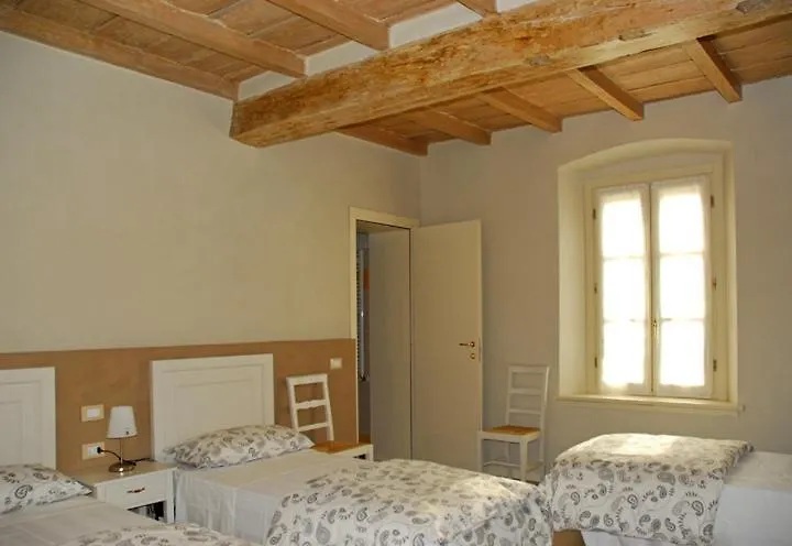 Ostello La Canonica Motta Baluffi 0*,